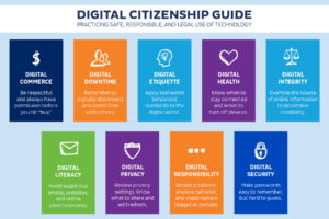 digitial-citizenship