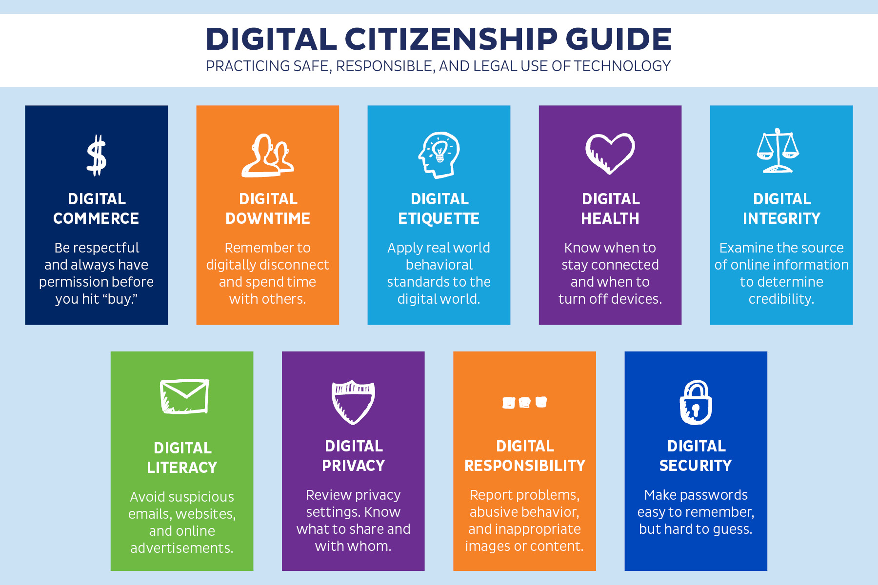 9 Lessons To Teach Children About Digital Citizenship