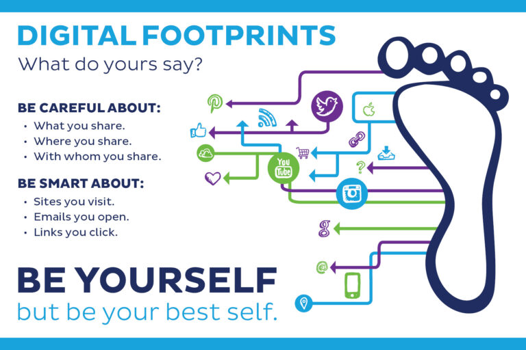 my digital footprint essay