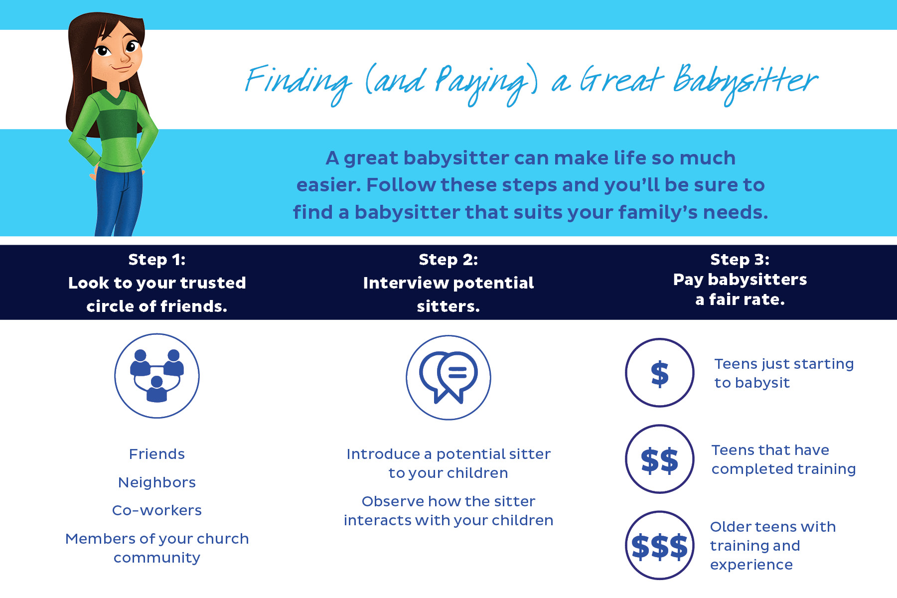 finding-and-paying-a-great-babysitter